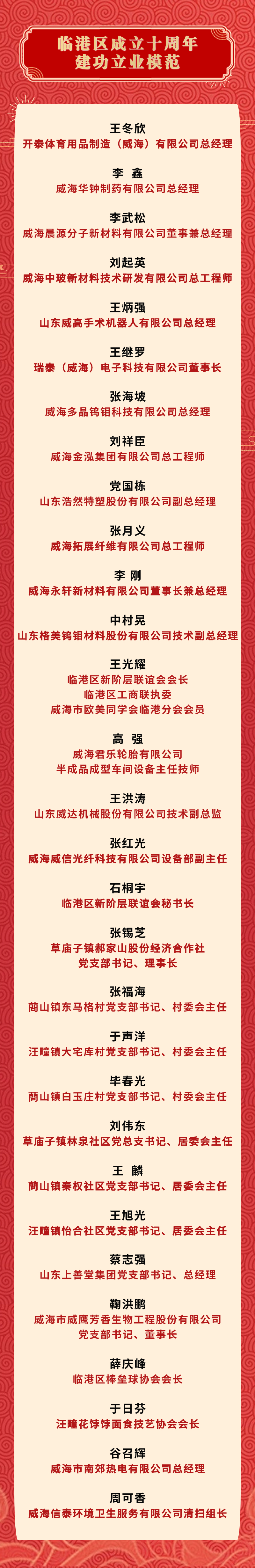 建功立業模范.jpg